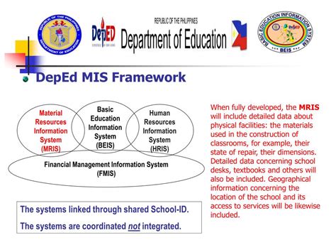 deped mis or|DepEd .